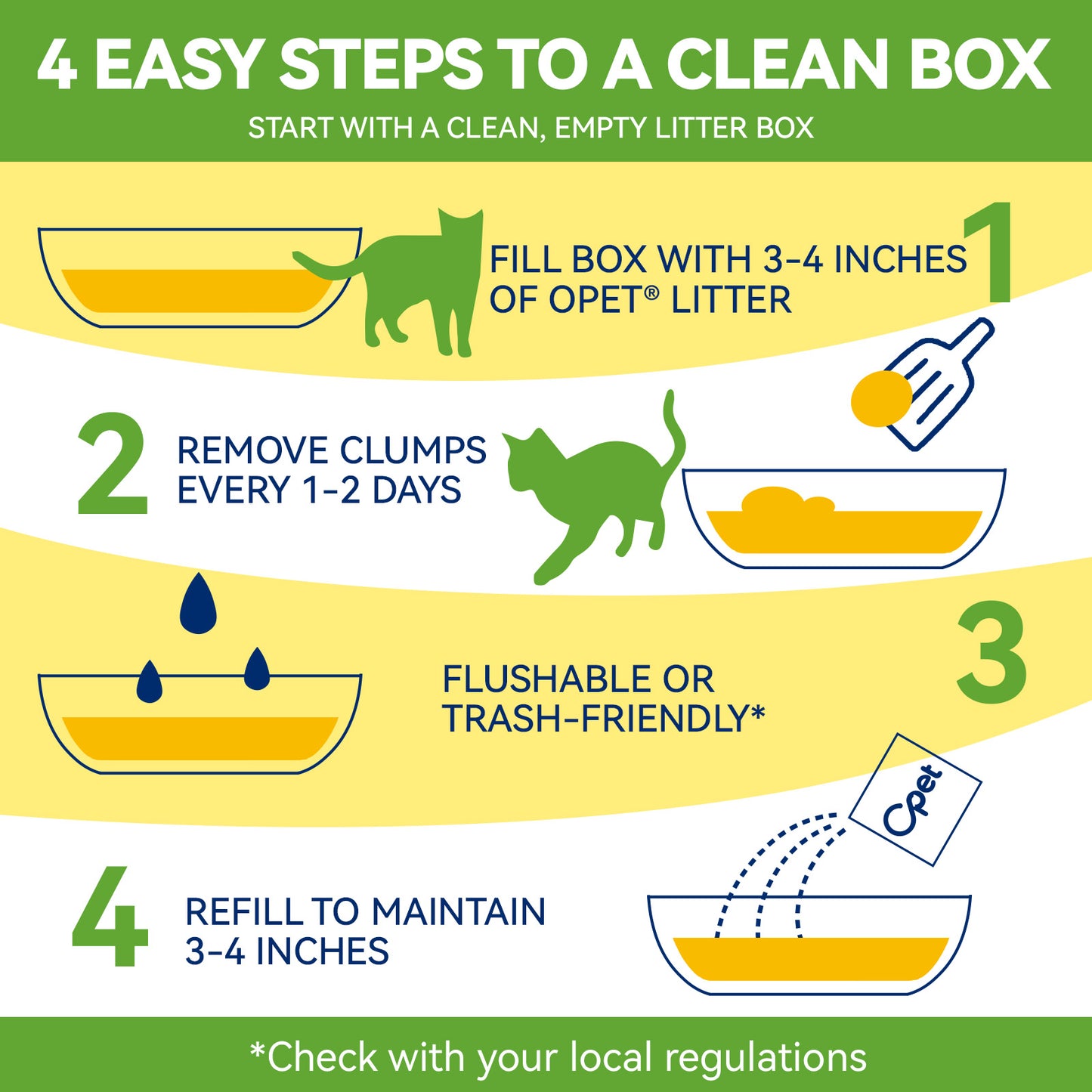 Tofu Cat Litter Original