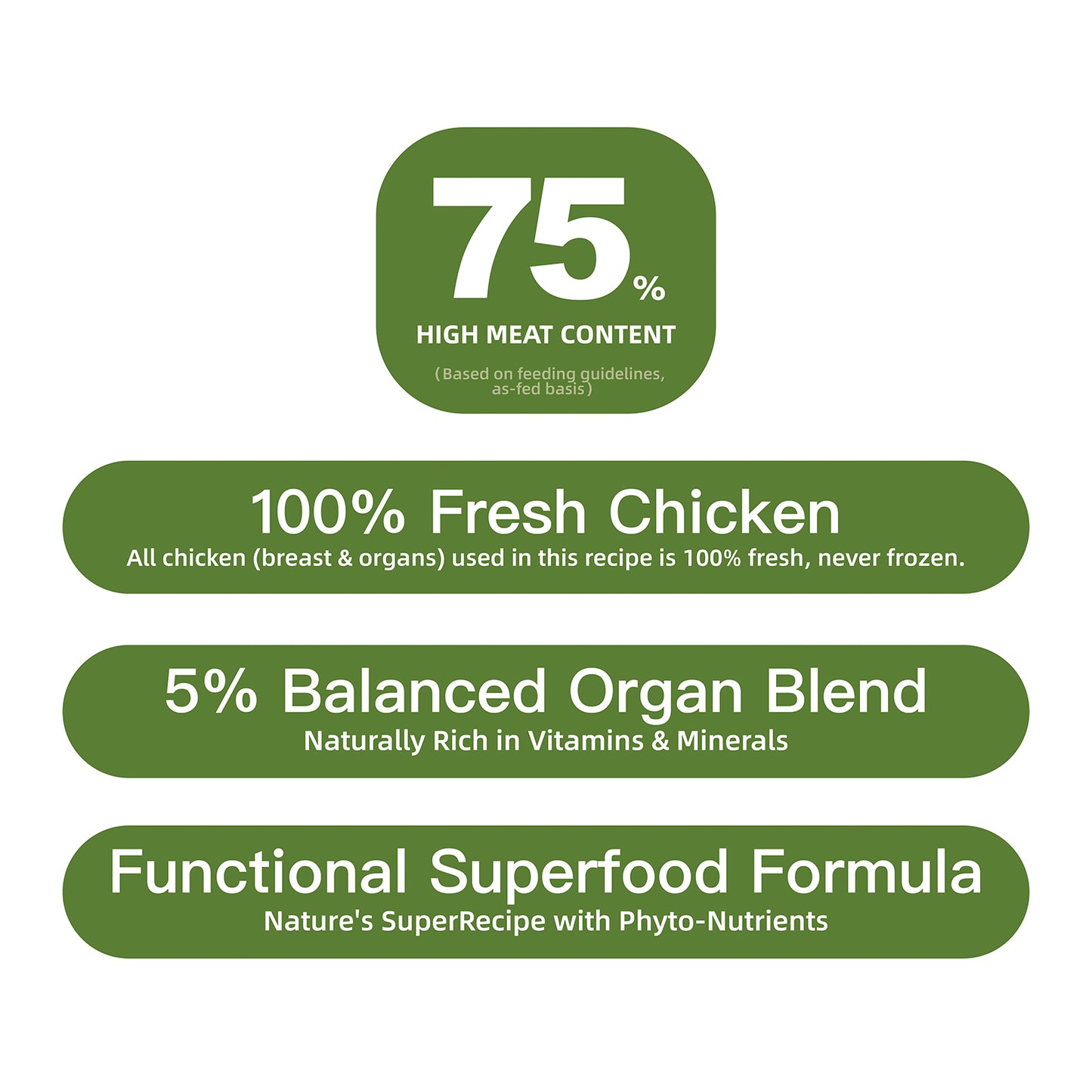 Bistro Box 6 flavors mix pack（240g）