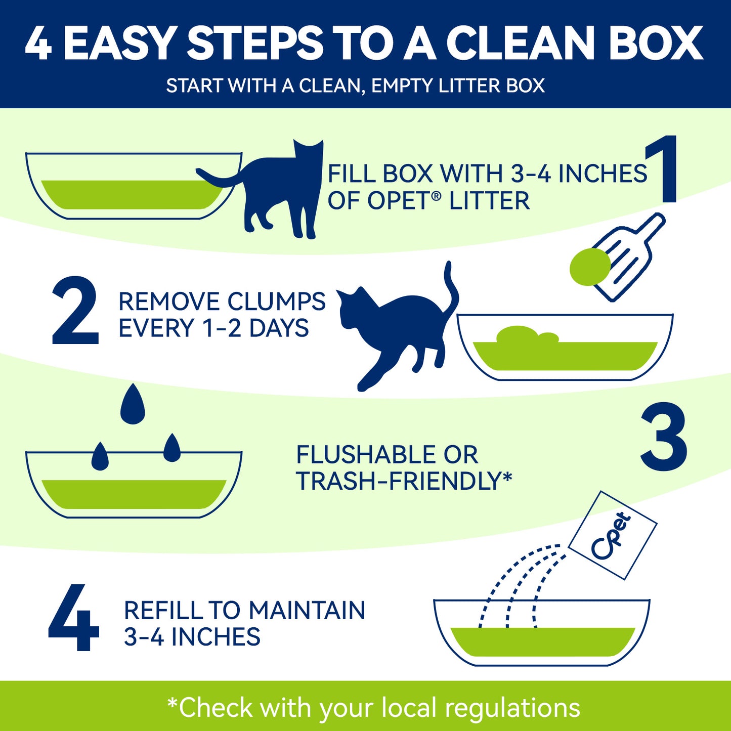 NZ No.1 Corn&Cassava Cat Litter（7.3kg｜18L）