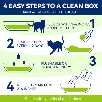 NZ No.1 Corn&Cassava Cat Litter（7.3kg｜18L）