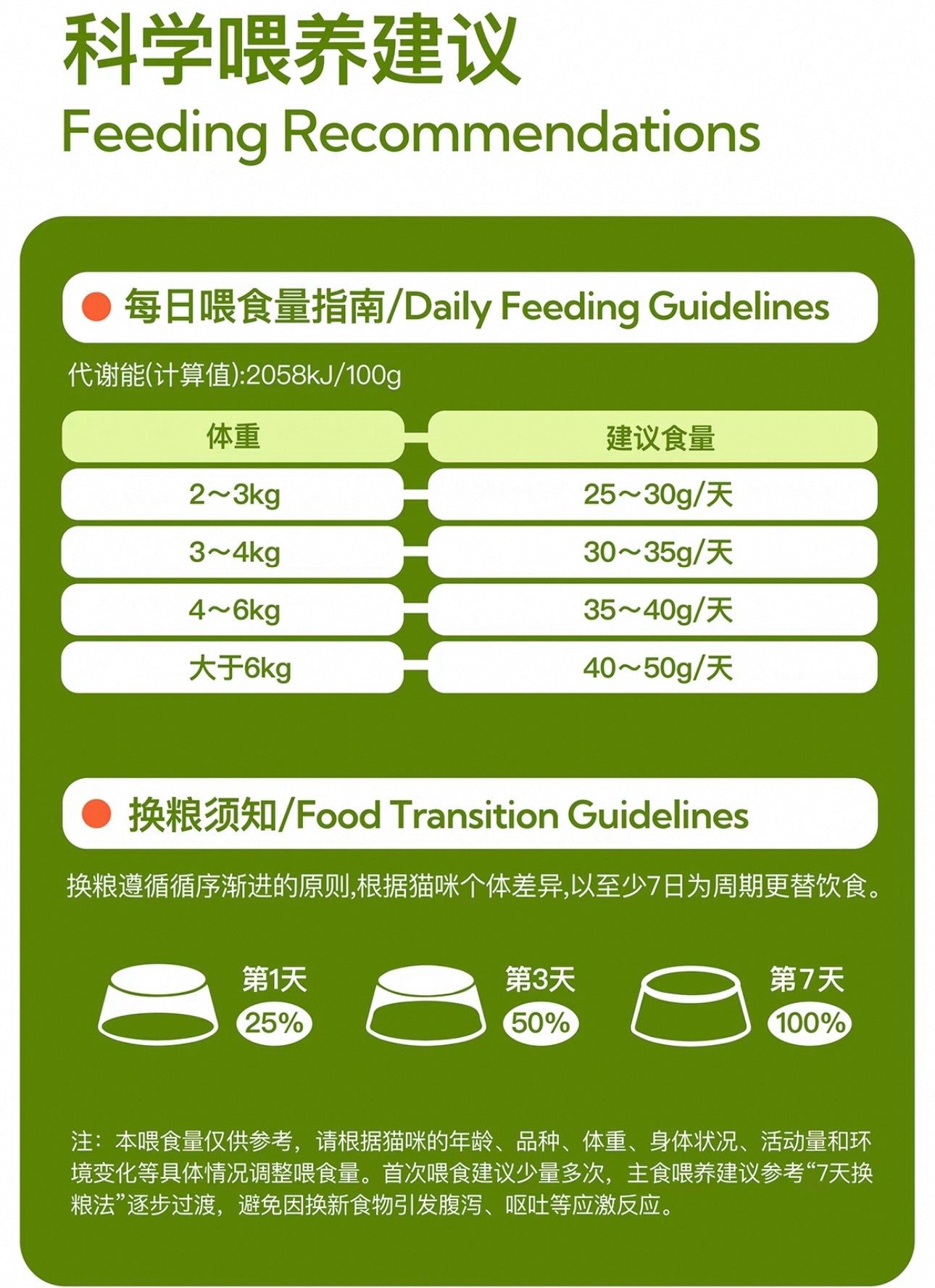 Complete & Balanced Cat Food
Rabbit Recipe（260g）