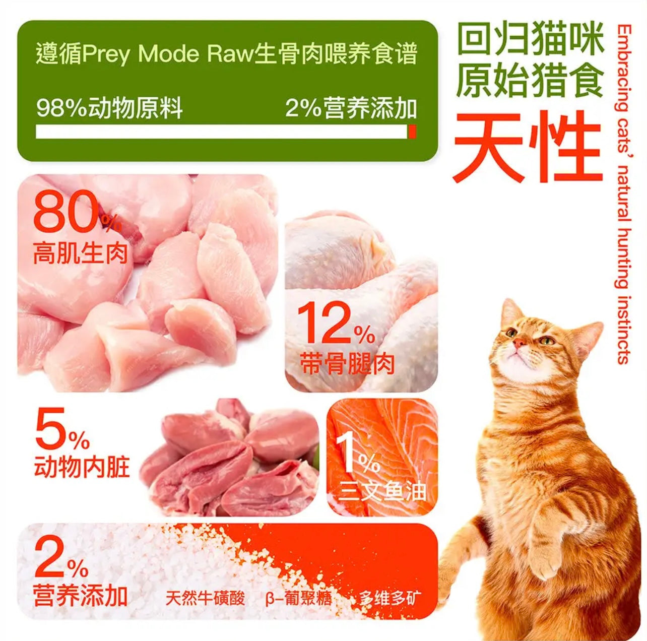 Complete & Balanced Cat Food
Rabbit Recipe（260g）
